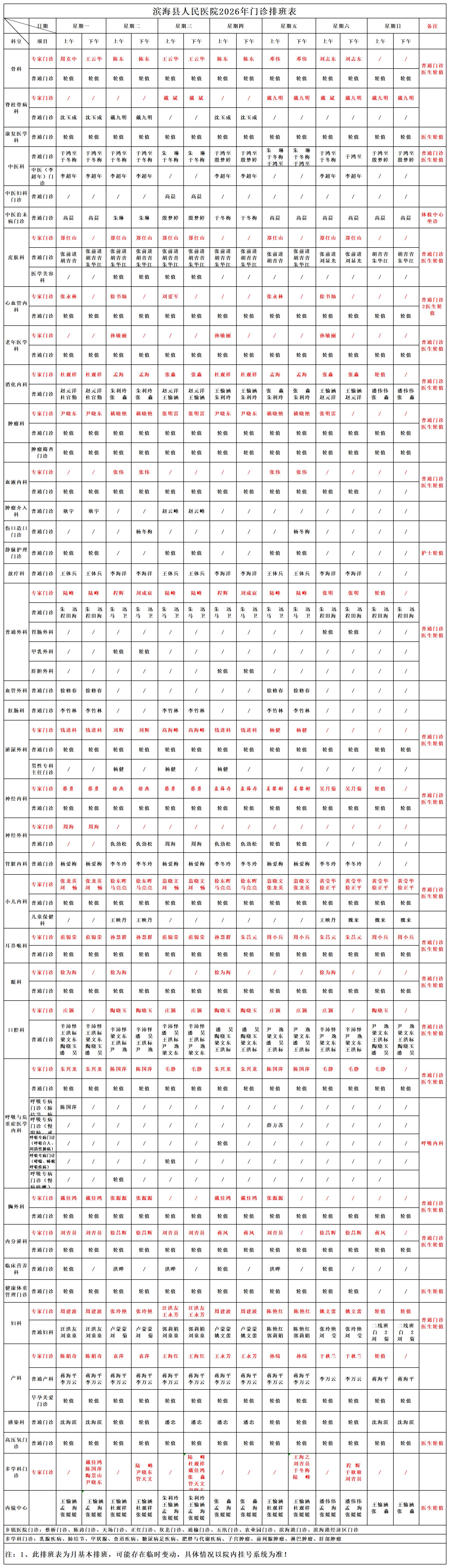 2026年门诊排班表_2023.jpg
