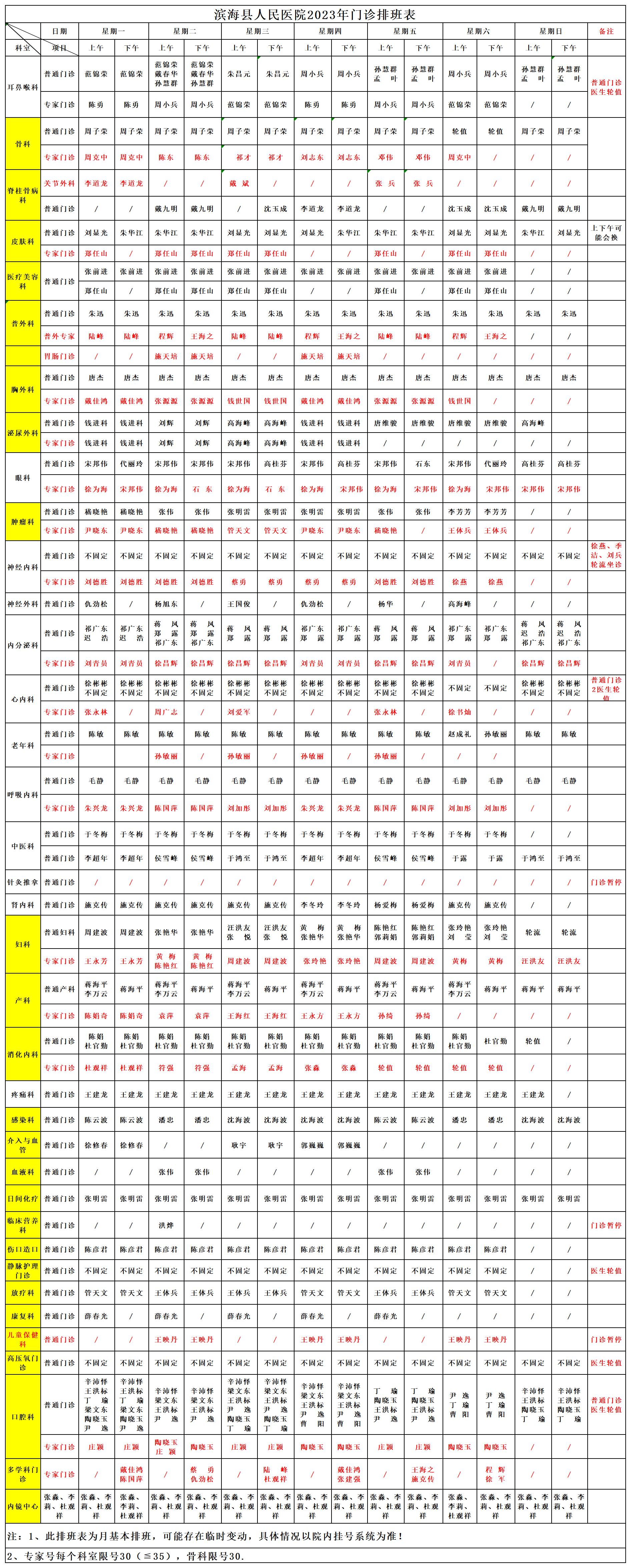2023年门诊排班表（新）_2019.07.jpg