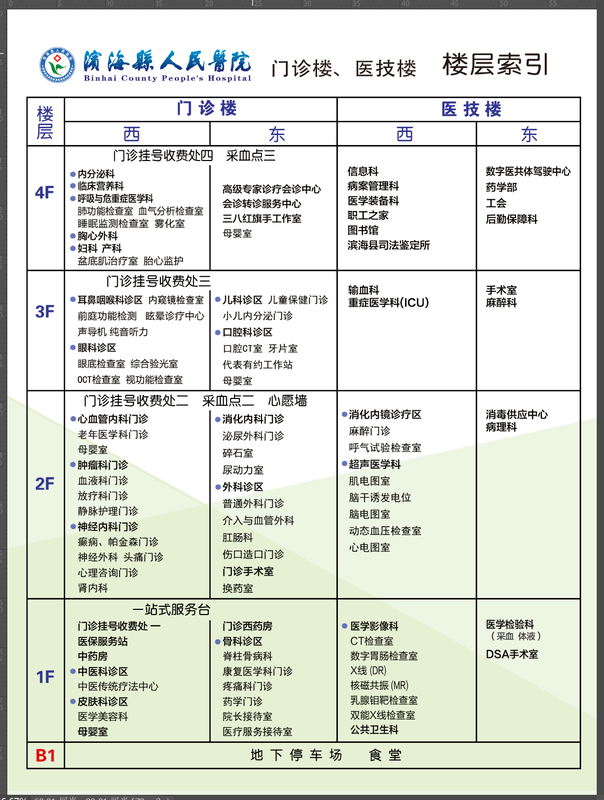 1号门诊医技术楼.jpg