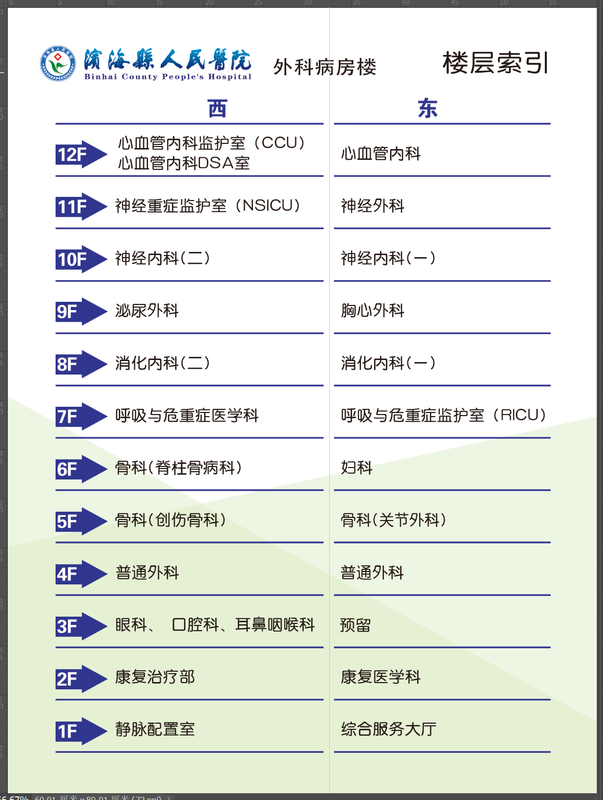 3号楼外科楼层索引图.jpg